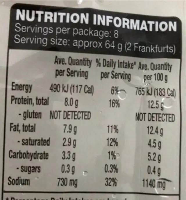 Cocktail Franks nutrition facts table