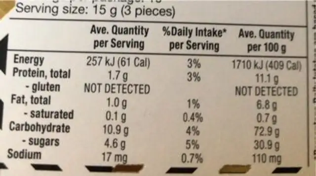 Gliten Free Almond Crispbread nutrition facts table