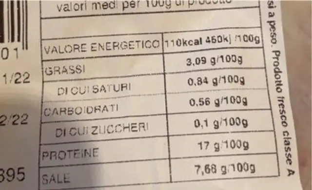 Sovracoscia di pollo nutrition facts table
