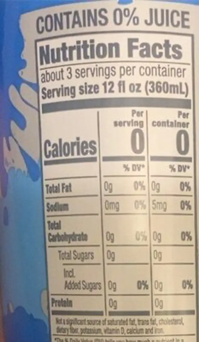 Sparkling Water nutrition facts table