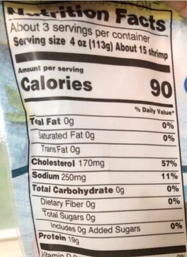 Shrimp nutrition facts table