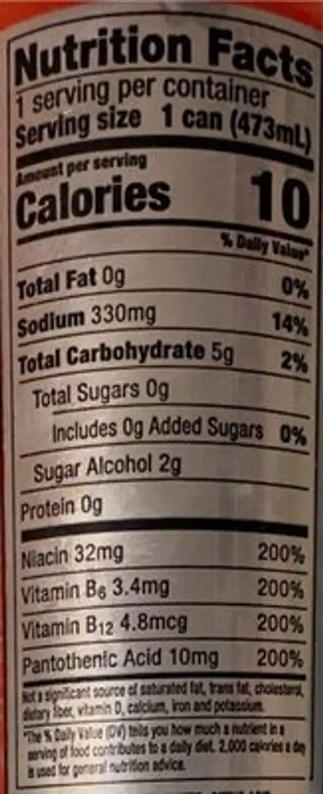Energy Drink nutrition facts table