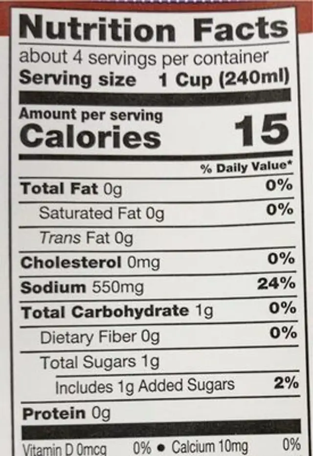 Beef stock nutrition facts table