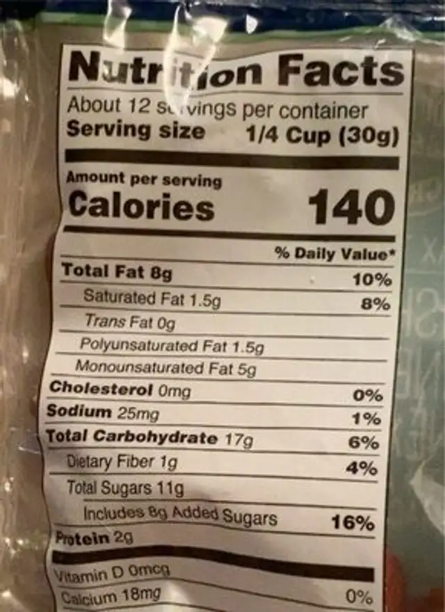 Relax Trail Mix nutrition facts table