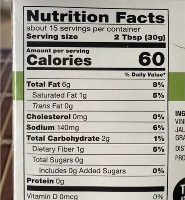 Guacamole nutrition facts table