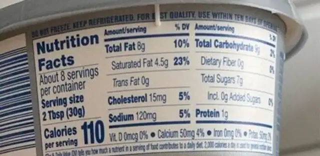 Salted Caramel Cream Cheese Spread nutrition facts table