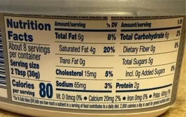 Pumpkin spice cream cheese spread nutrition facts table
