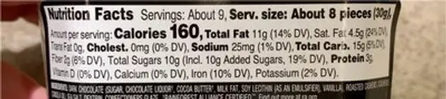 Dark chocolate sea salt cashews nutrition facts table