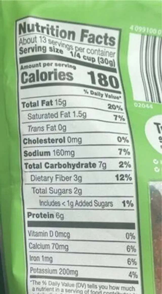 Wasabi soy almonds nutrition facts table
