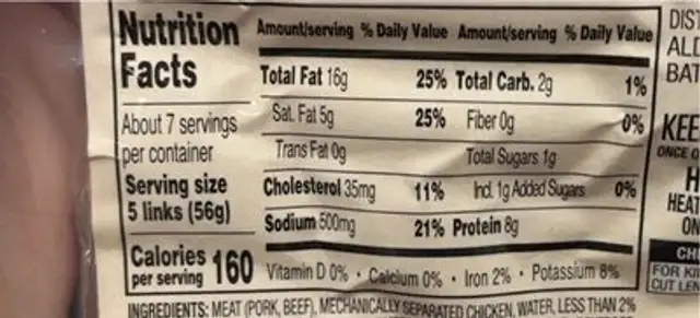 Cocktail Sausages nutrition facts table