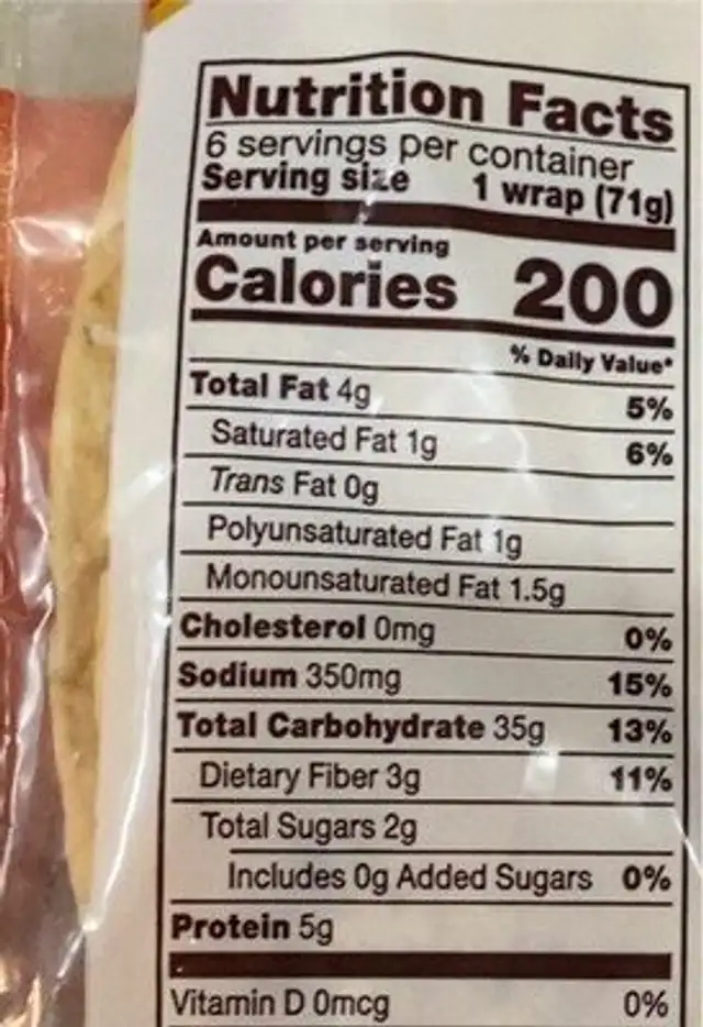 L’oven fresh nutrition facts table
