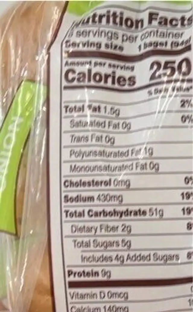 Onion bagel nutrition facts table