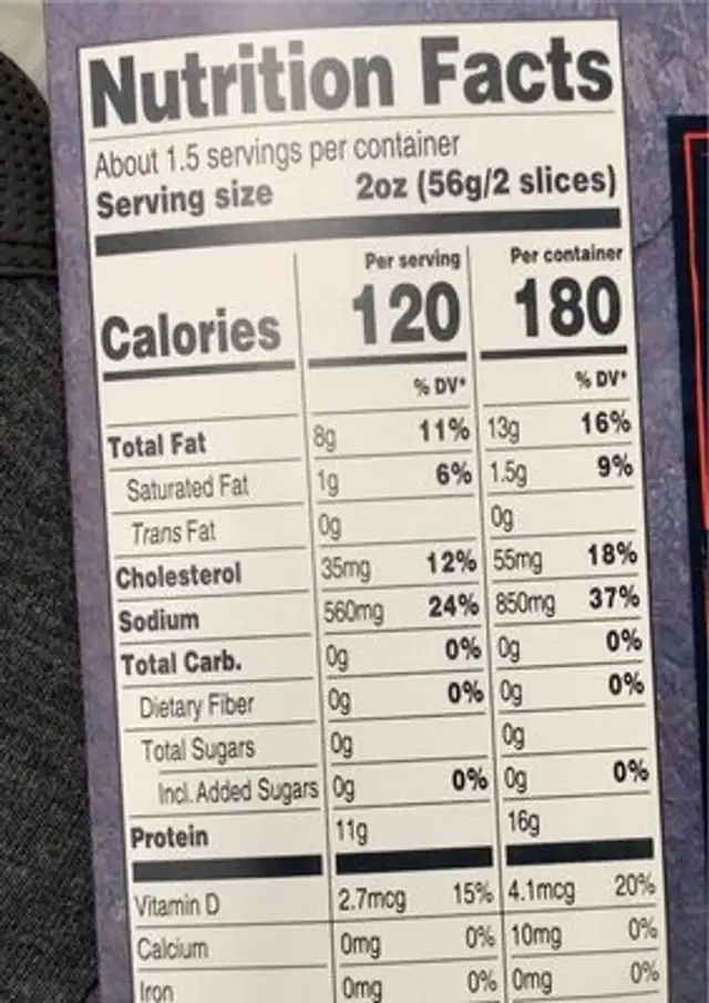 Cold smoked atlantic salmon nutrition facts table