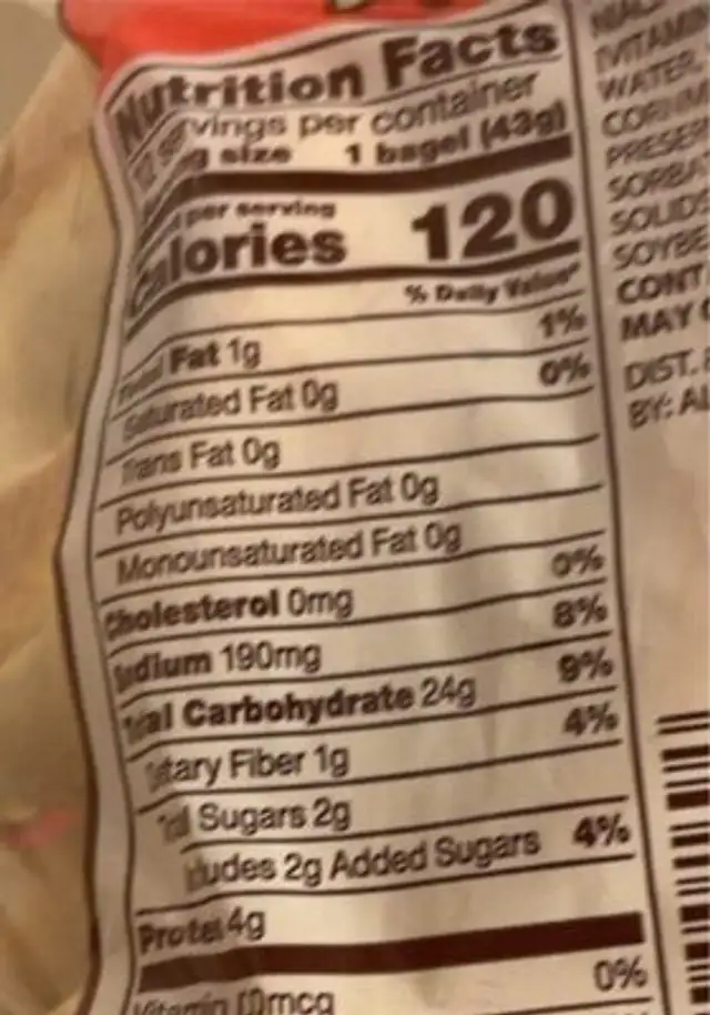 Mini bagels nutrition facts table