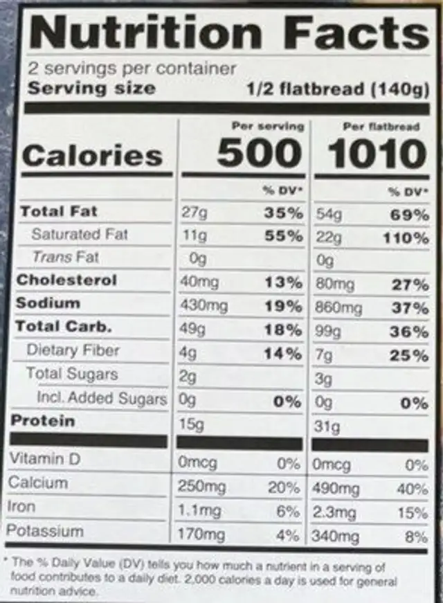 Garlic cheese flatbread nutrition facts table