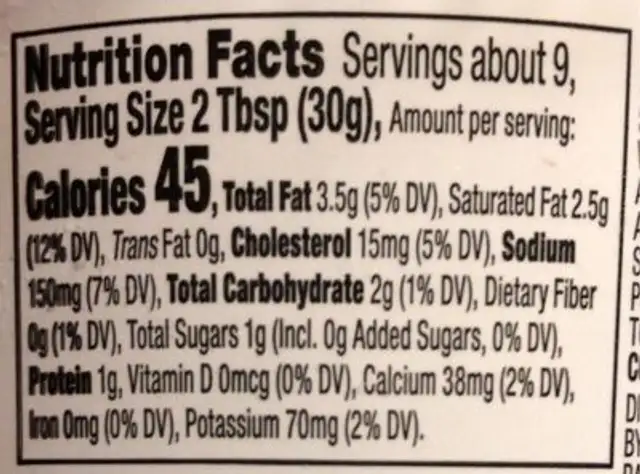 Spinach Atrichoke Tzatziki nutrition facts table