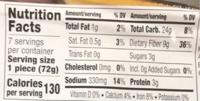 Pumpernickel bread nutrition facts table