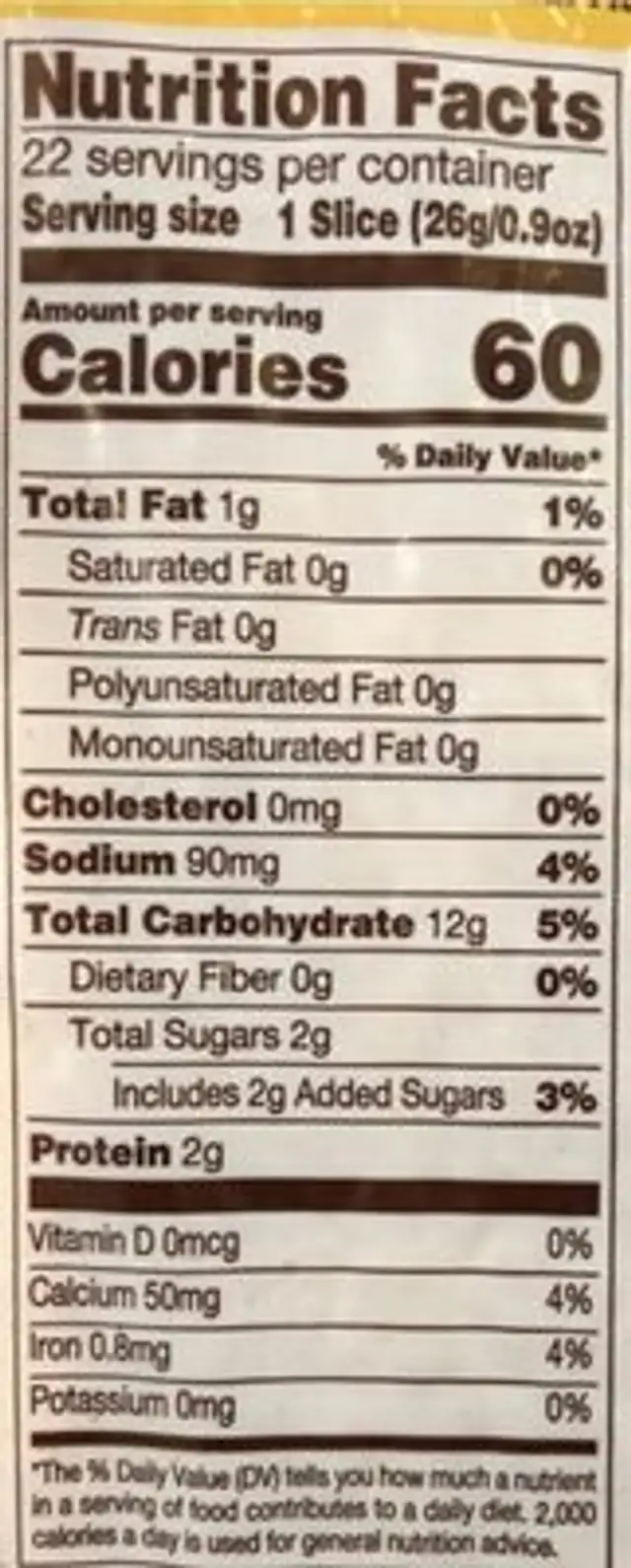 Butter bread nutrition facts table