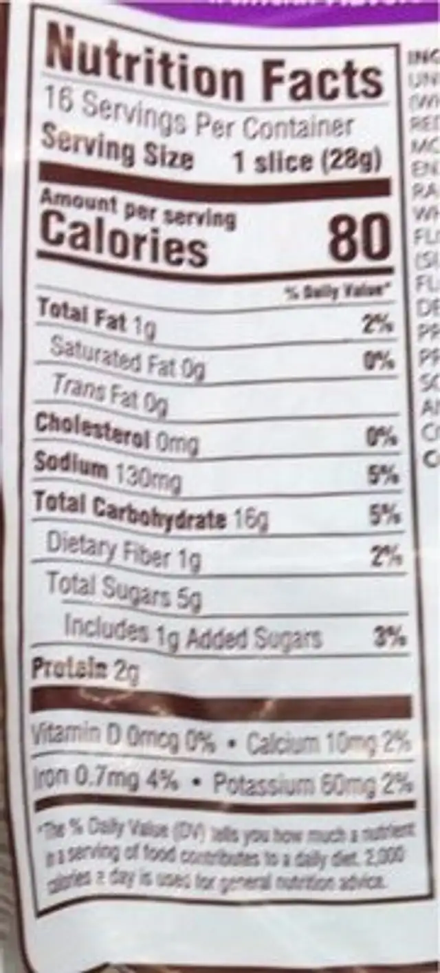 Pain raisins nutrition facts table