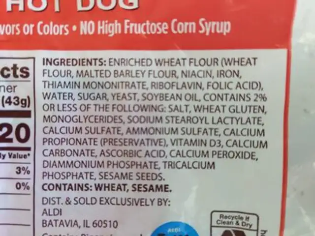 Hot dog buns ingredients label