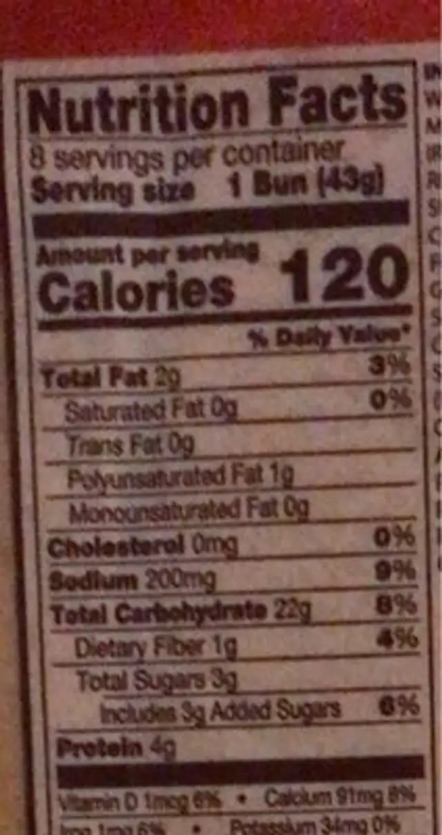 Hot dog buns nutrition facts table