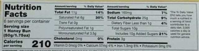Honey Buns nutrition facts table
