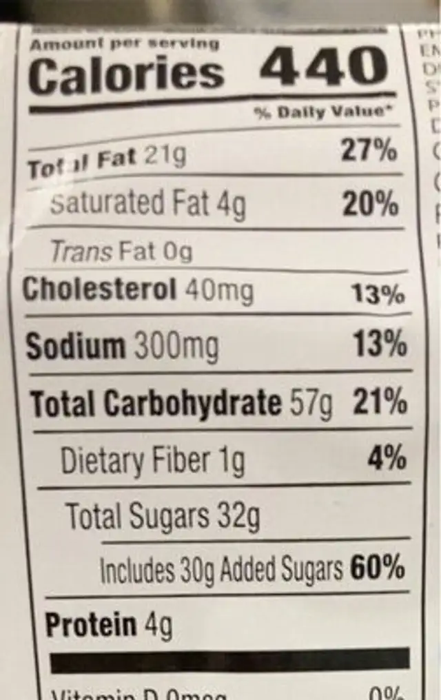 mini blueberry muffins nutrition facts table