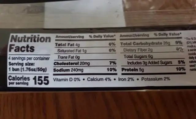 Brioche buns nutrition facts table
