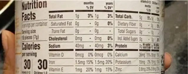 White cheddar little munchers nutrition facts table