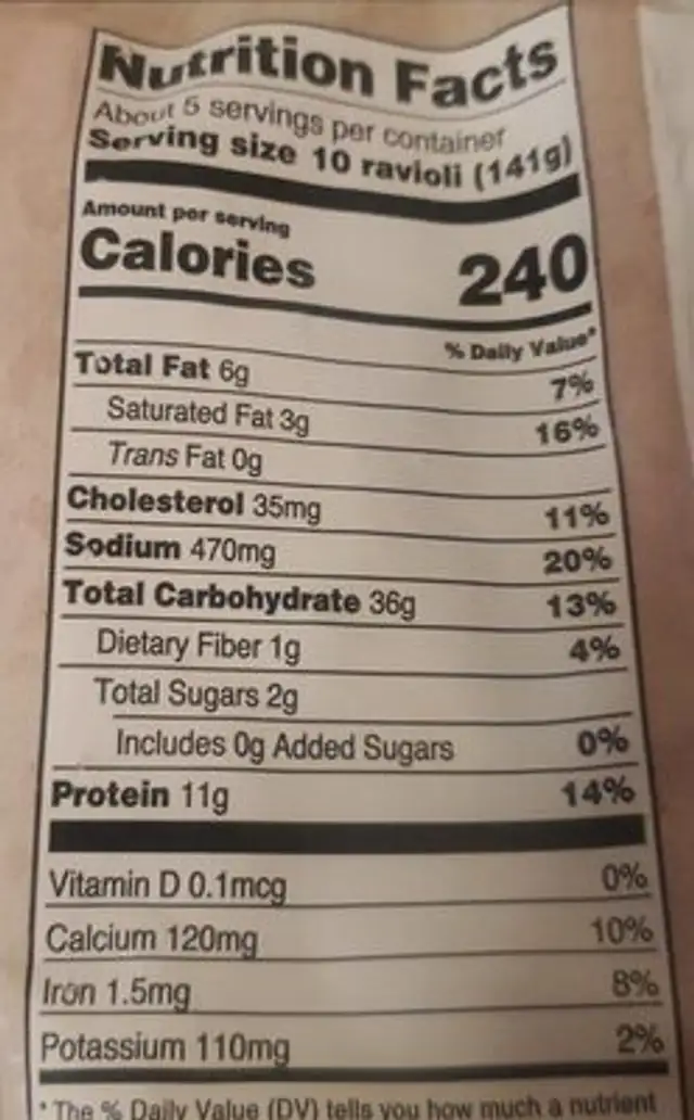 Ravaoli nutrition facts table