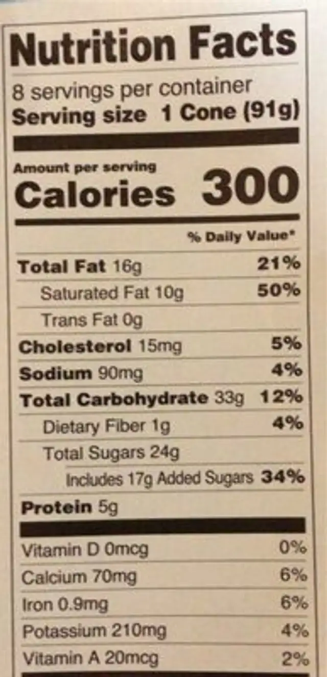 Sundae Cones nutrition facts table