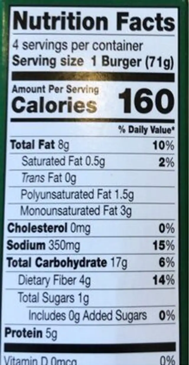 veggie burger nutrition facts table