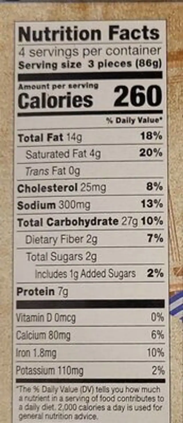 Spanakopita nutrition facts table