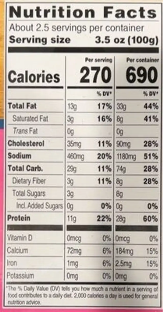 Jumbo Breaded Butterfly Shrimp nutrition facts table