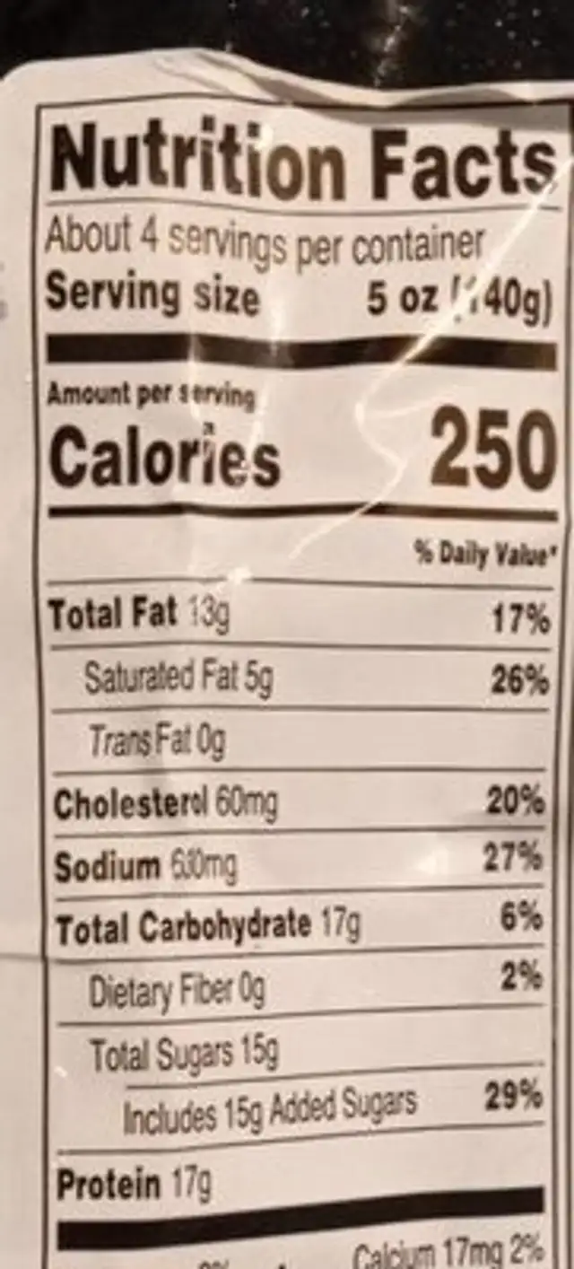 Pork baby back ribs nutrition facts table