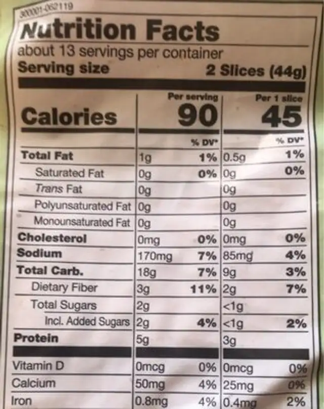 Multigrain bread nutrition facts table