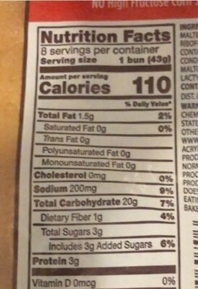 Hot dog buns nutrition facts table