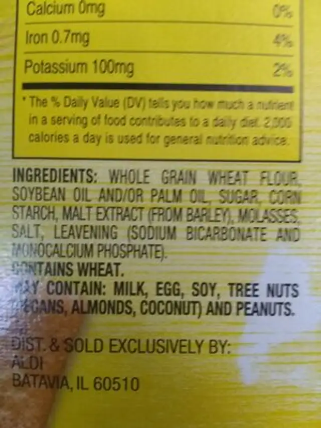Unknown ingredients label