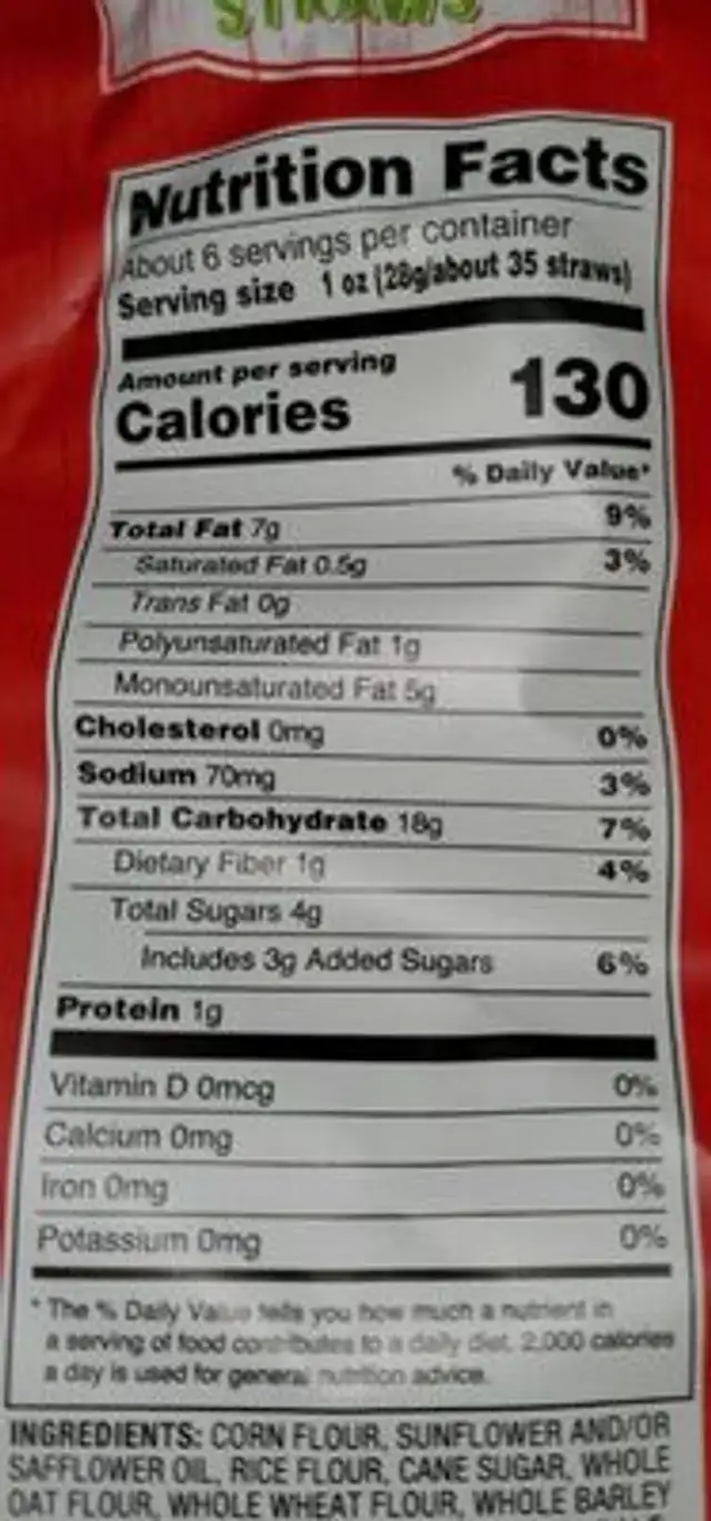 Apple straws nutrition facts table