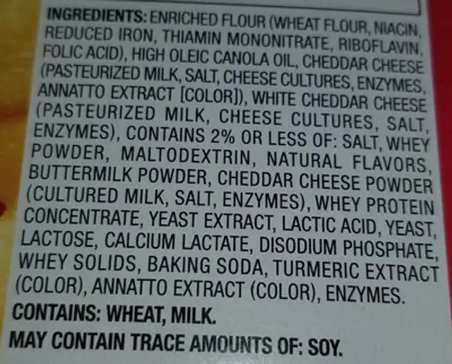 Unknown ingredients label