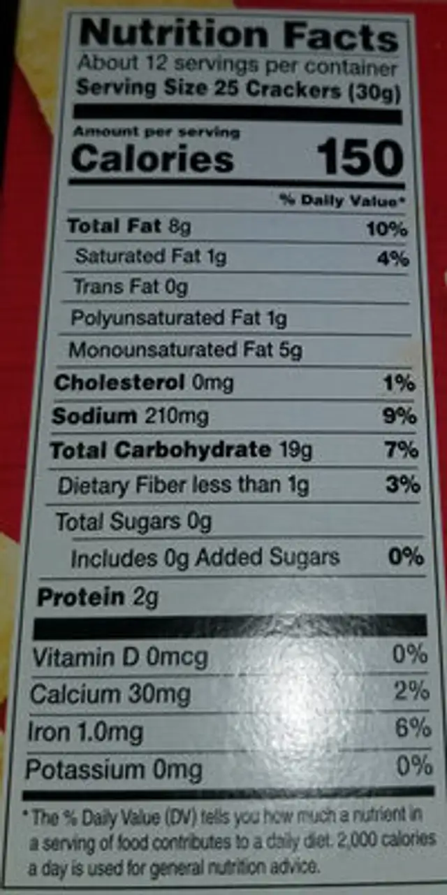 Unknown nutrition facts table