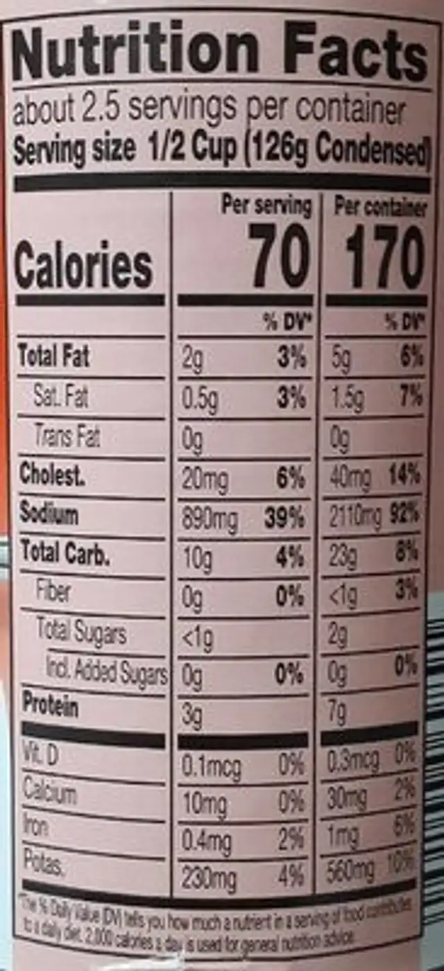 Chef's cupboard chicken noodle soup nutrition facts table