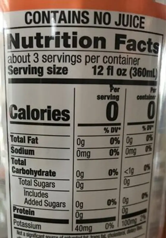 Juicy peach nutrition facts table
