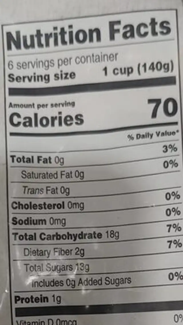 Island Medley nutrition facts table