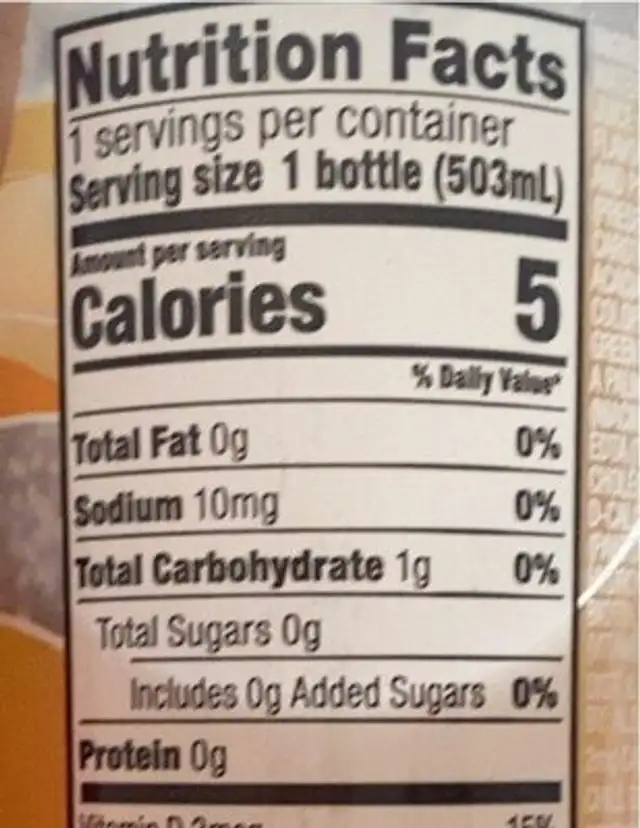 Feras nutrition facts table