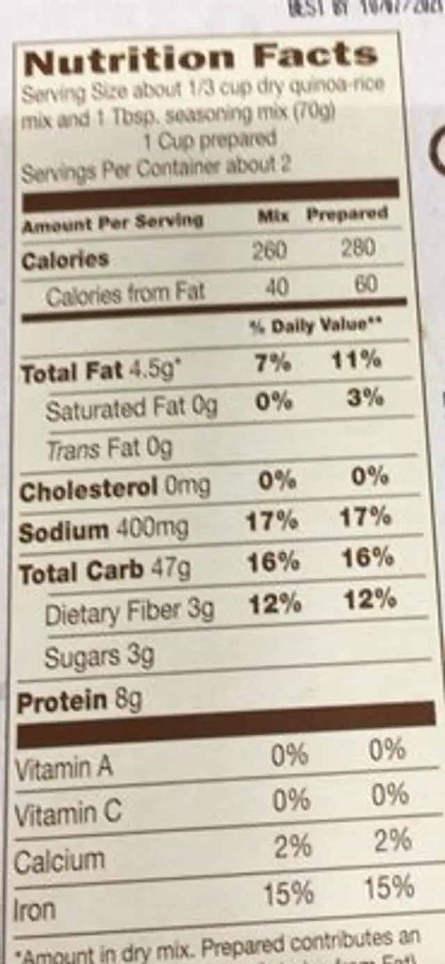 Quinoa nutrition facts table