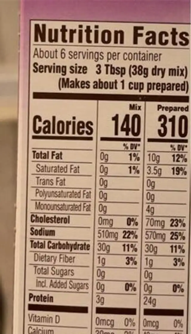 New Orleans Style Dirty Rice Mix nutrition facts table