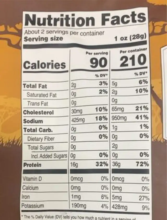 Teriyaki beef biltong nutrition facts table