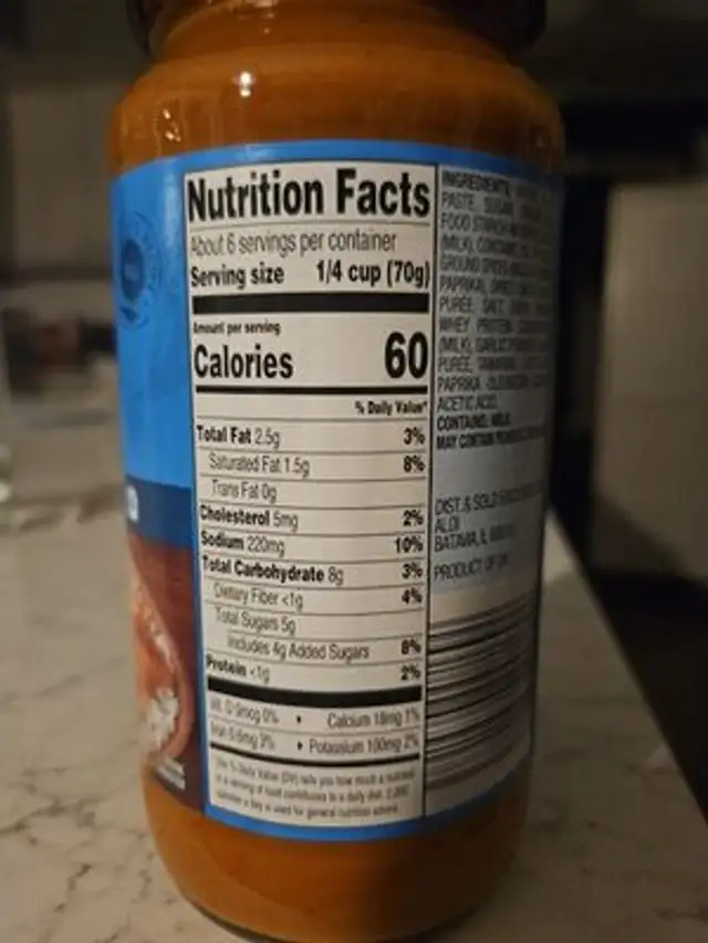 Butter chicken curry sauce nutrition facts table