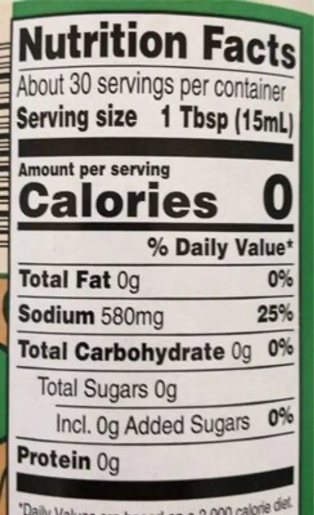 Soy sauce nutrition facts table